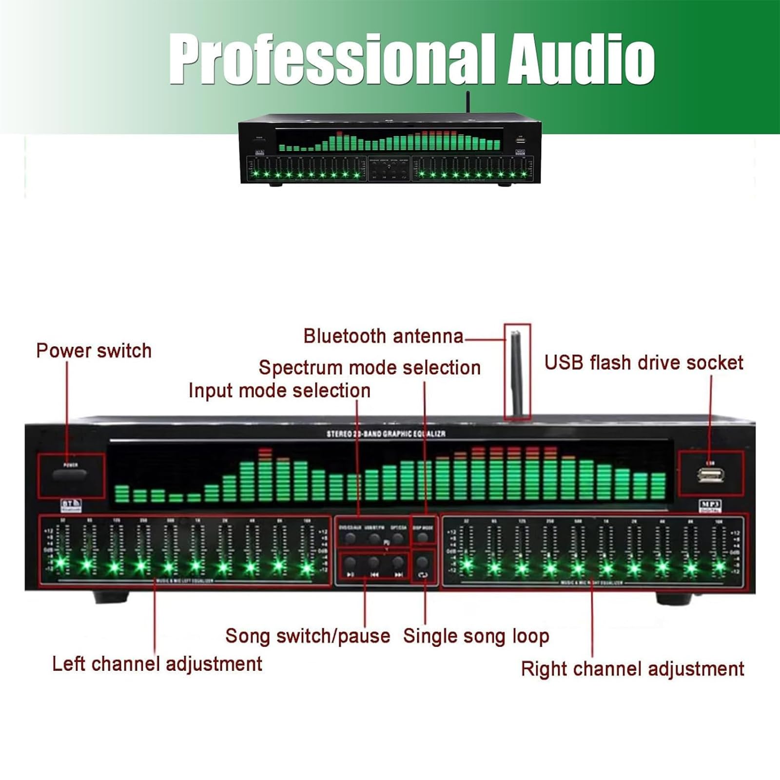 31-Band Digital Equalizer, EQ8000 Stereo Grafischer Equalizer mit Fernbedienung, Bluetooth 5.4 Optische Koaxial-Digital-Audio-Decodierung, 12 Rhythmusmuster, Rauschunterdrückung, für Aufnahmestudio