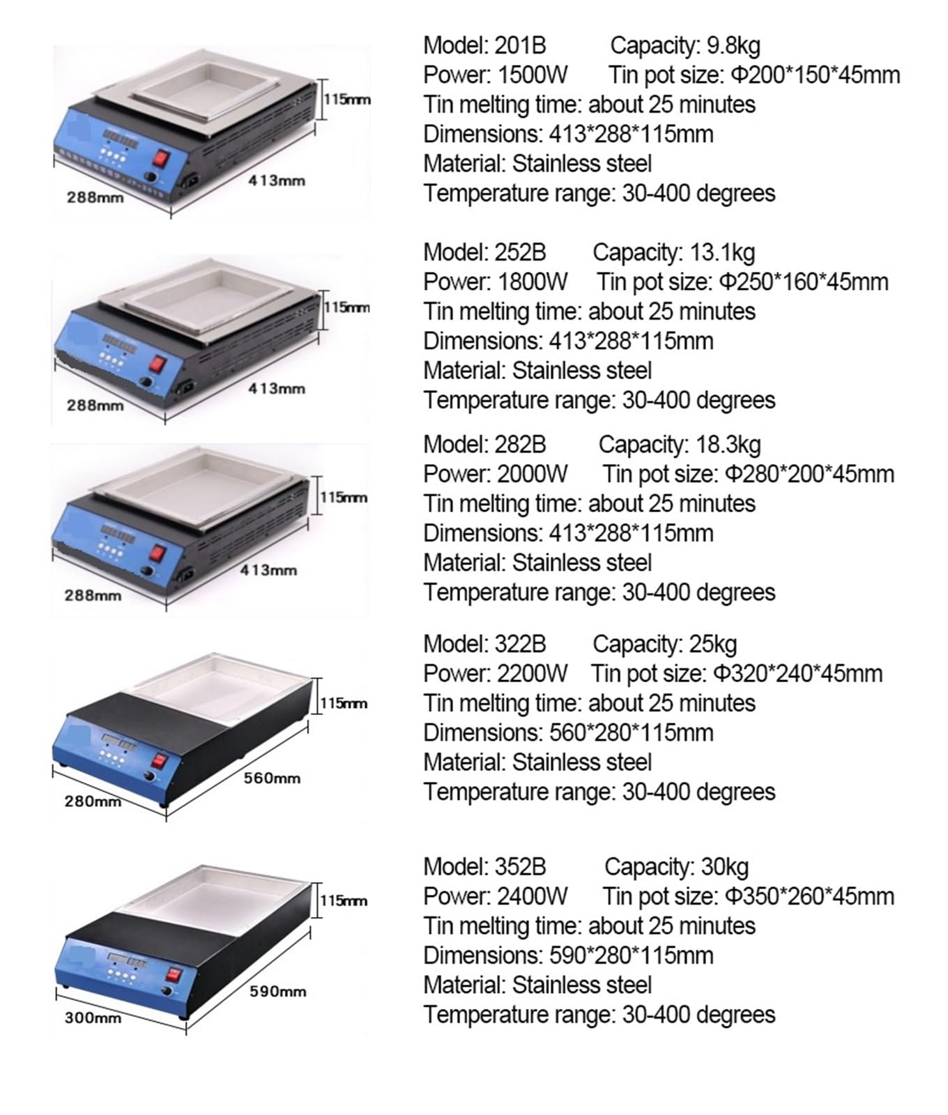 Crisol de Soldadura, Crisol de soldadura de temperatura ajustable de acero inoxidable, estufa de estaño, horno de fusión, baño, 250W, 30~400 grados centígrados, desoldar