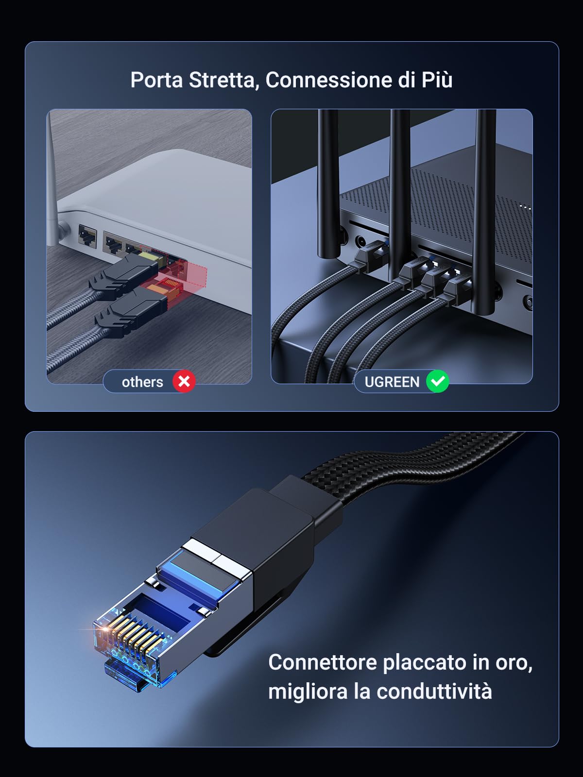 UGREEN Cat 8 Cavo Ethernet Rj45 40Gbps 2000MHz Cable Lan Internet Piatto Nylon ad Alta Velocità per Gaming PS5 PS4 Xbox X TV Box Router Server NAS, 2M