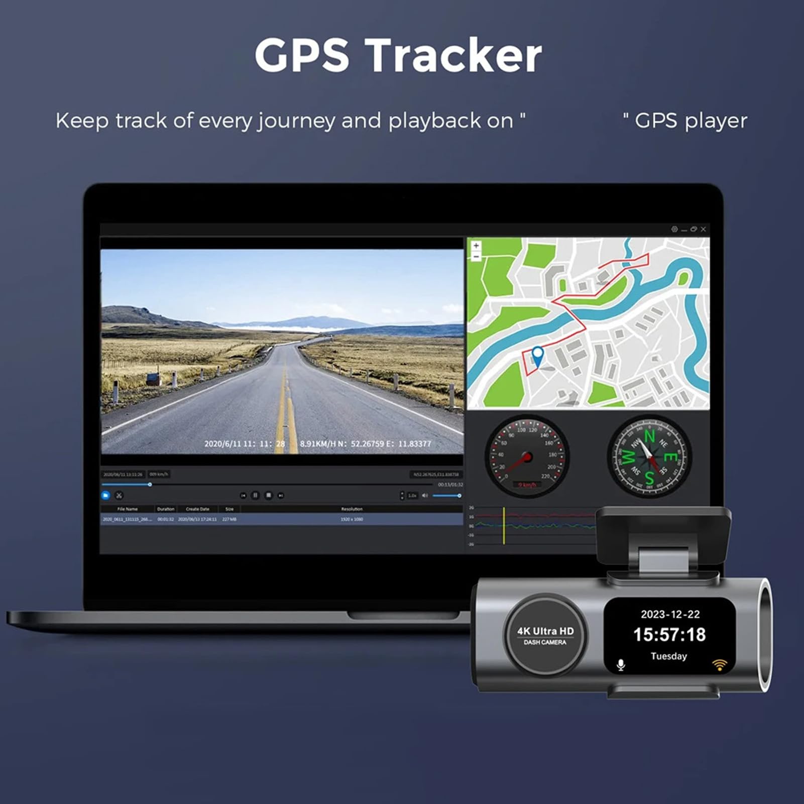 Diyeeni Kamera z Przodu i z Tyłu, 4K Ultra HD+1080P Kamera na Samochody, Wbudowany GPS, Mini Samochód, Aplikacja, Nokt Widzenia, Czujnik G, Tryb Parkingowy 24h, Nagrywanie Pętli