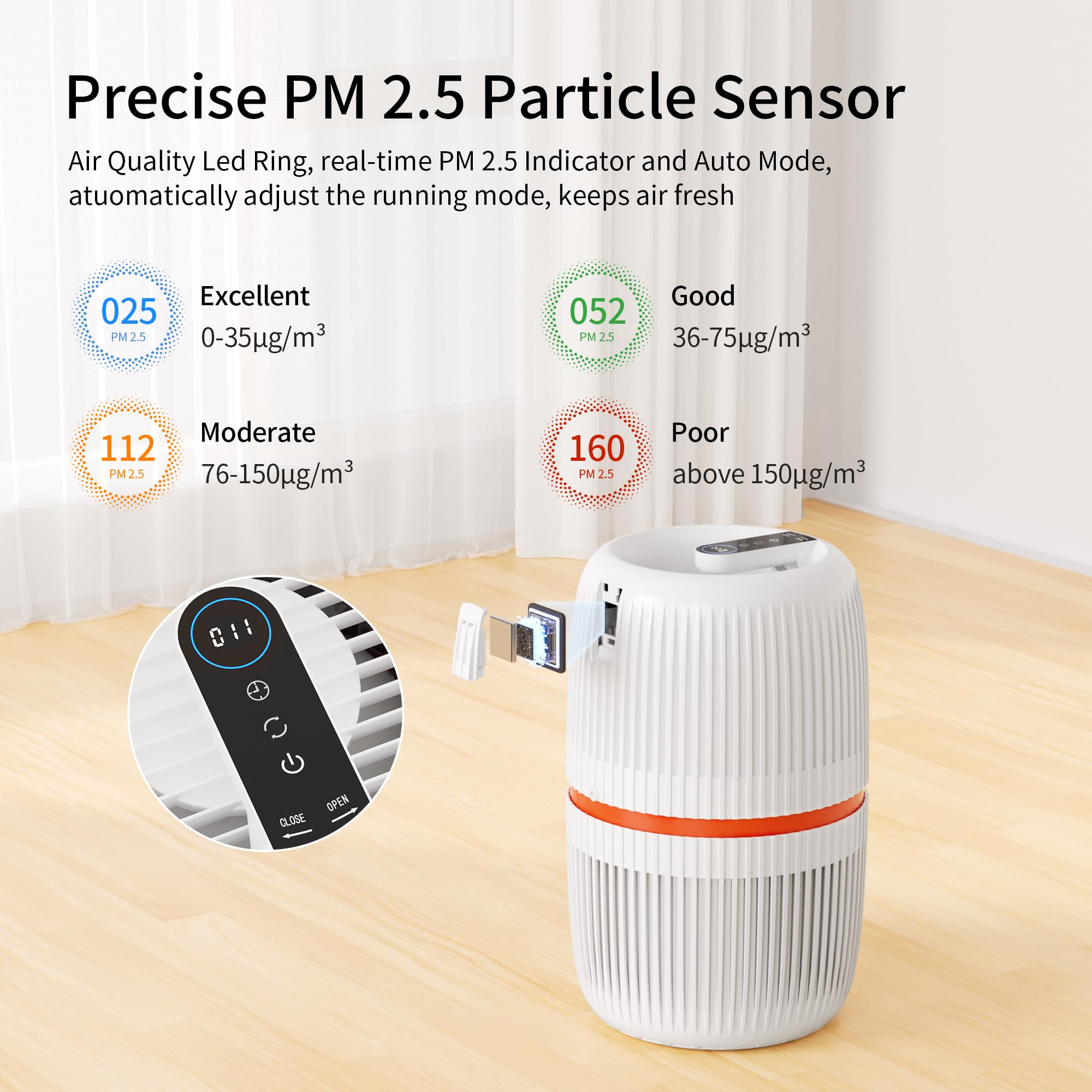 Air Purifiers for Home Large Room Up to 1500 ft², PM2.5 Air Quality Display, Smart Auto Mode, Quiet Sleep Mode, H13 True HEPA Filter Purifier with Timer, 360°Air Outlet