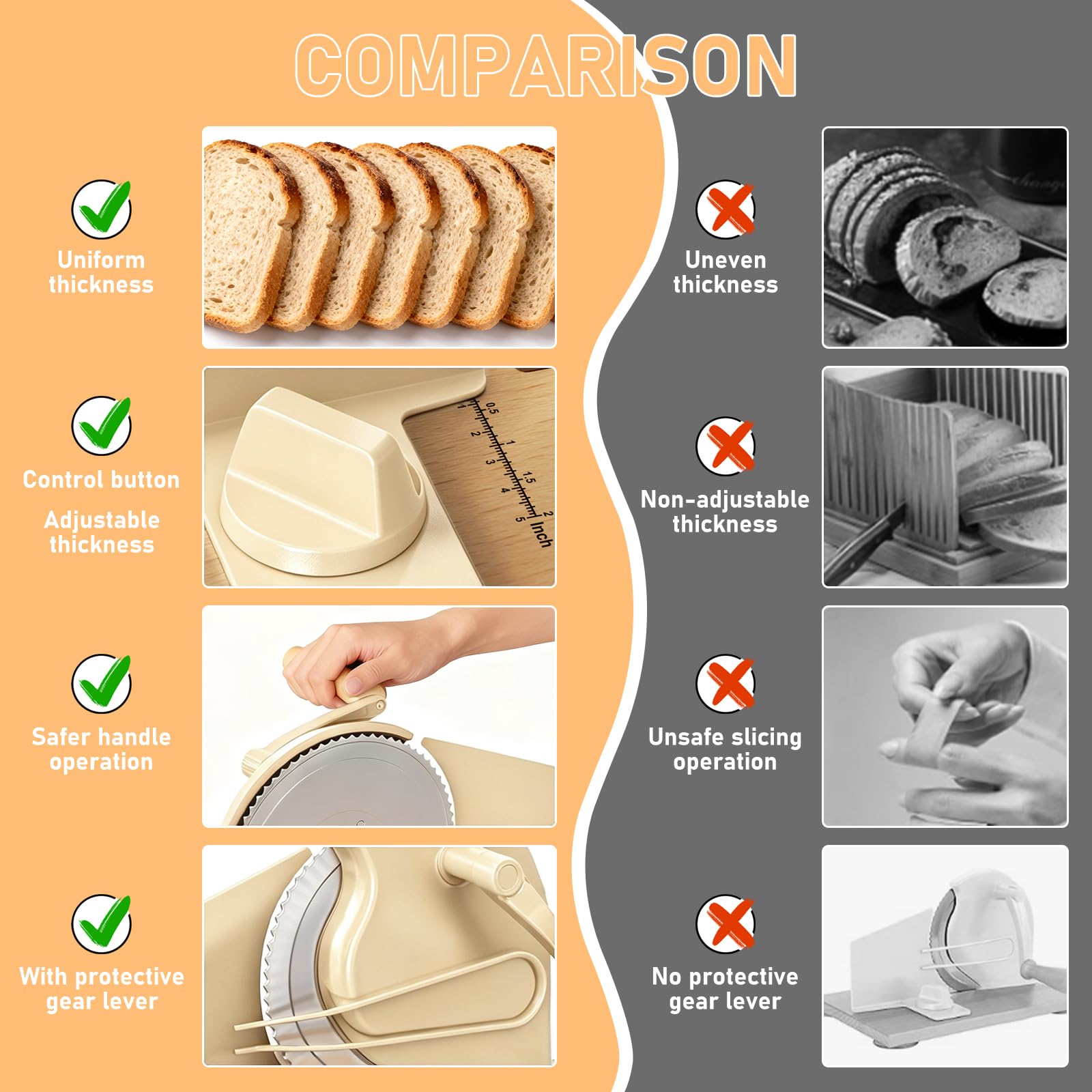 Manual Bread Slicer - Perfect Slices Every Time -5