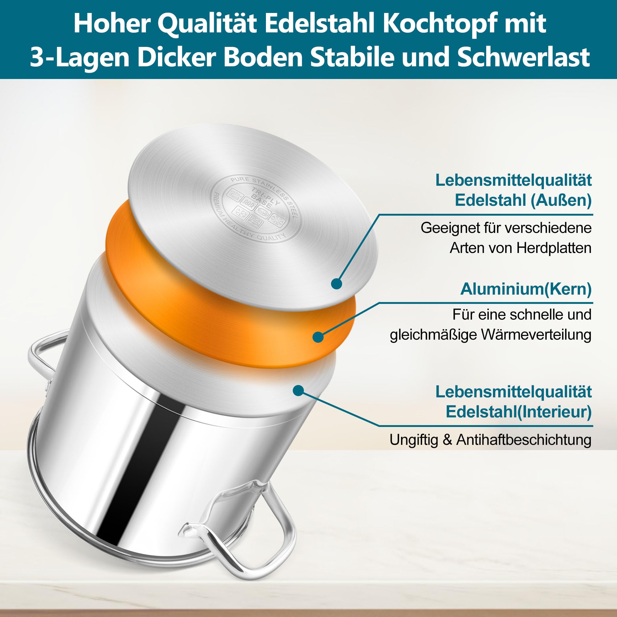 Homikit Faitout avec côté droit (1, 9,5 l)