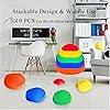 Product Photo 5