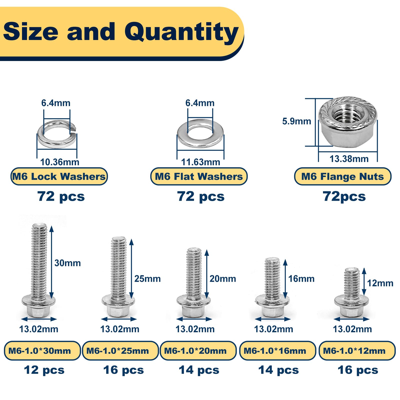 Stainless Steel Flange Bolt & Nut Kit - 288 Pcs -2