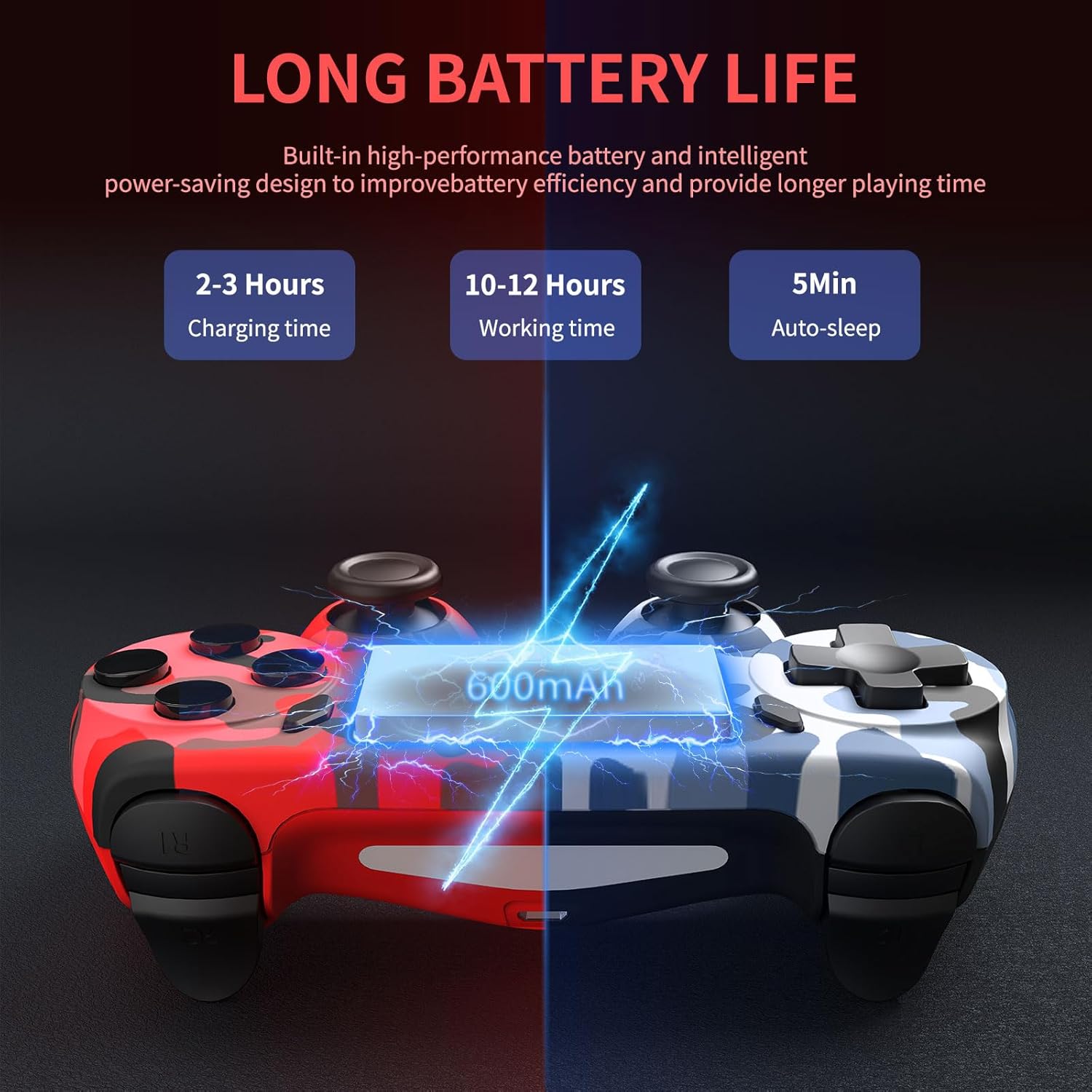 BWEMYXN 2 Pack Wireless Controller Compatible with PS4/Slim/Pro/PC,Game Controllers with Motion Sensing/Touchpad/Speaker/3.5mm Headphone,Included 2 USB Cables,Red and Blue - Image 4