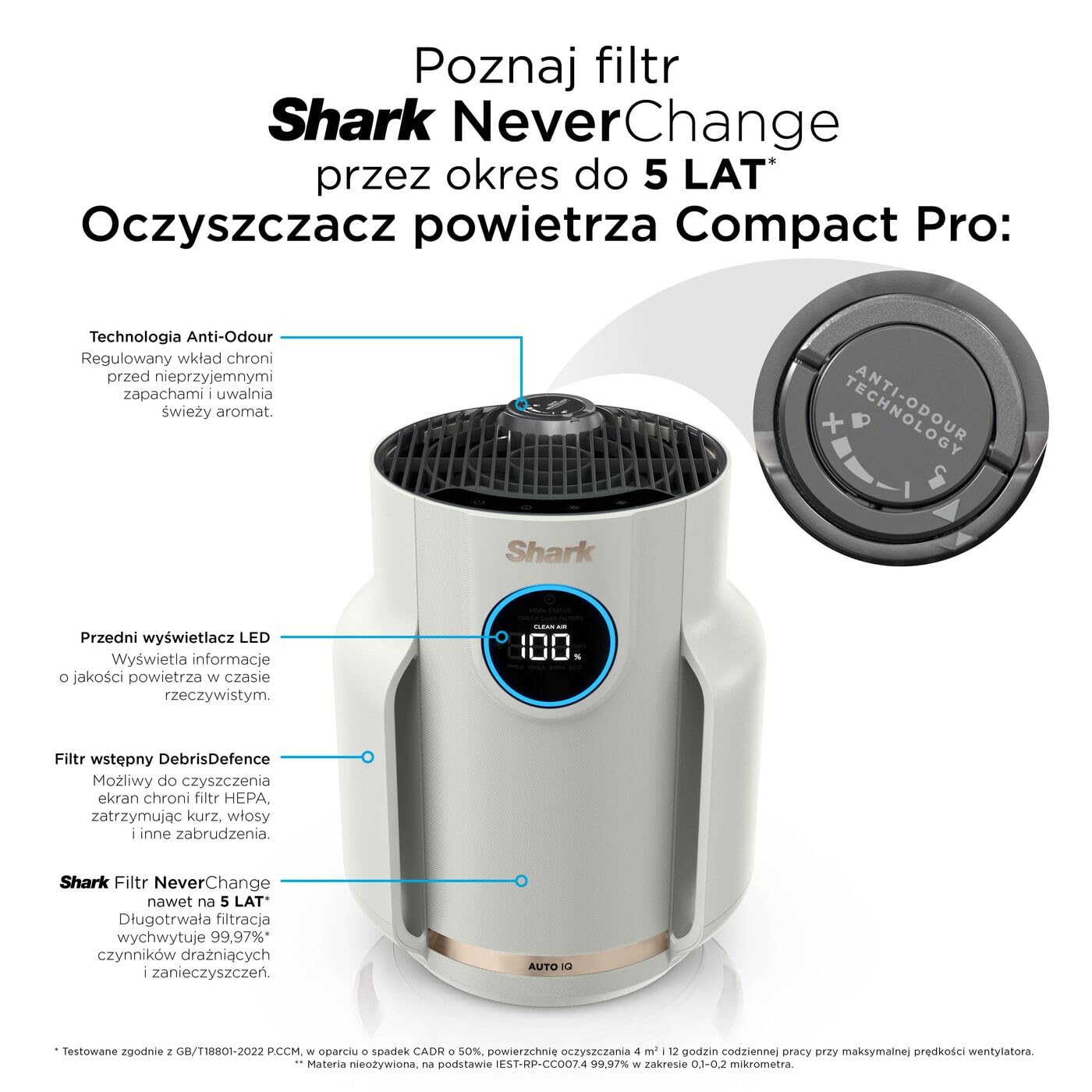 Shark NeverChange Oczyszczacz powietrza, do domu, biura, żłobka, zasięg 23 m², 5-letni filtr HEPA zatrzymuje 99,97% alergenów, w tym kurz, pyłki, łupież, cichy, wyświetlacz LED, Gołębi HP072EU