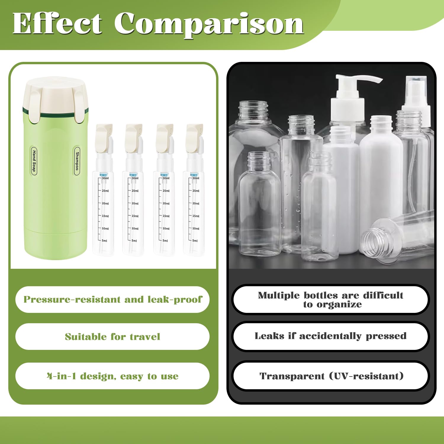 Dispenser da viaggio 4 in 1, Set di flaconi dispenser da viaggio 4 in 1, D-ispenser da viaggio ricaricabile, Contenitori Portatili Ricaricabili a Prova di Perdite, Kit Viaggio Aereo Bagaglio a Mano