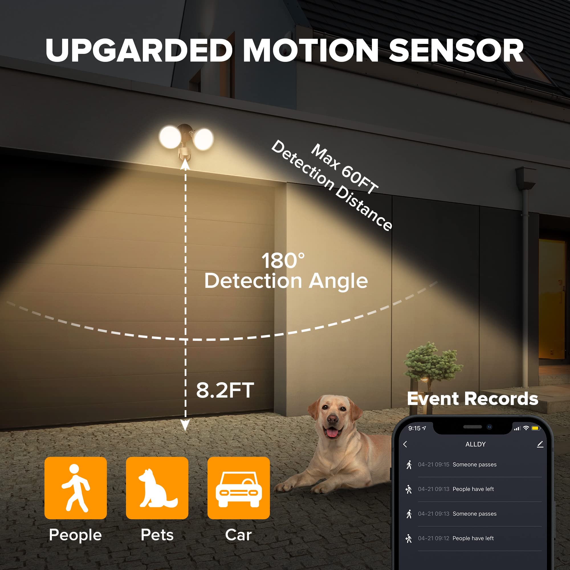 UME Luz LED de seguridad inteligente WiFi con sensor de movimiento para  exteriores, funciona con Alexa/Google/SmartThings, 3000 lúmenes, 2700-6500  K