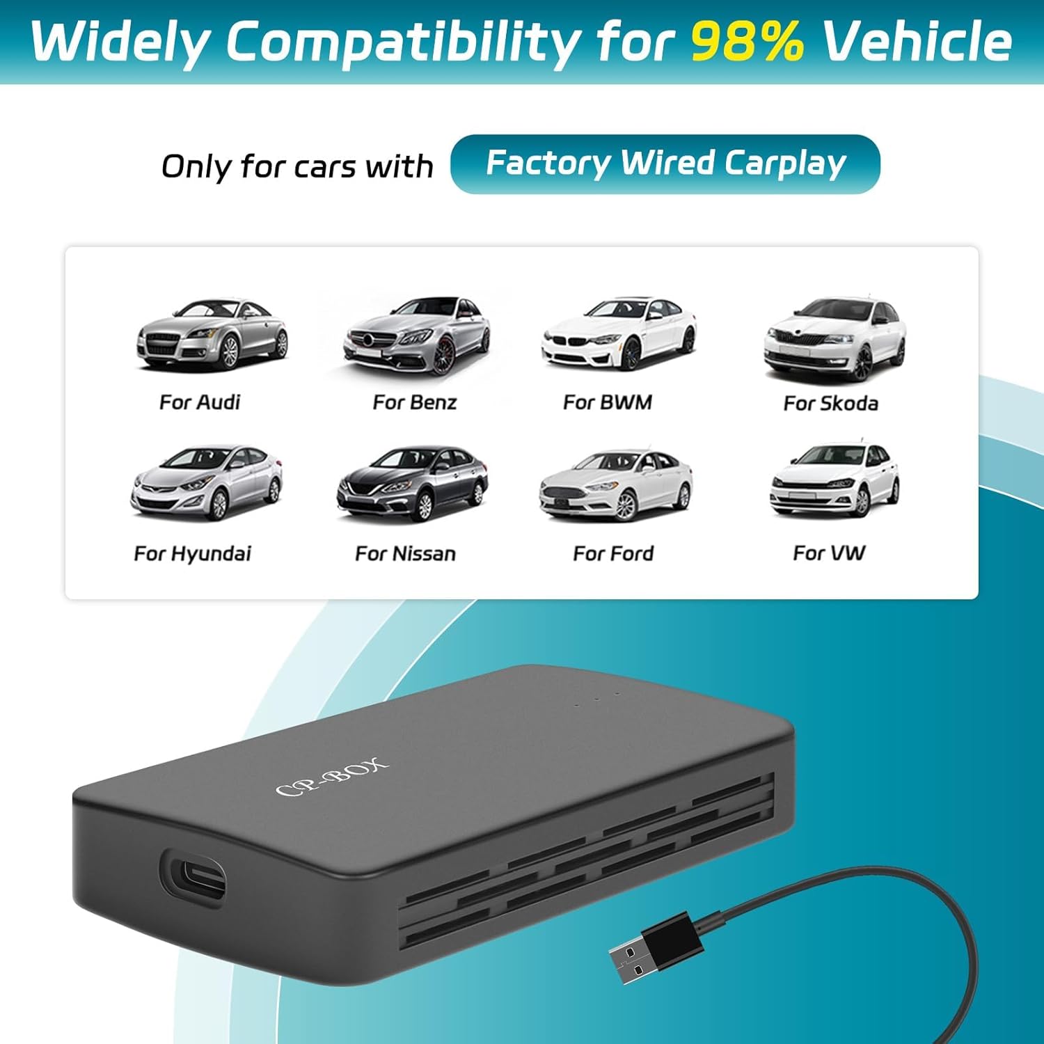 Diagram showing the CAMECHO AI Box and various car brand logos including Audi, Benz, BMW, Skoda, Hyundai, Nissan, Ford, and VW, indicating wide compatibility for cars with factory wired CarPlay.