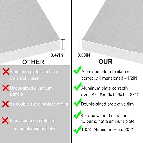 Miniatura 25 de Hoja de aluminio 6061-T651 de 6 x 12 x 1 pulgada (1.000 in) Placa de aluminio plana lisa gruesa con película protectora, grado industrial