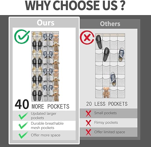 Miniatura 4 de Organizador de zapatos para colgar sobre la puerta, 2 unidades, 80 unidades, para armario, bolsillos de malla blanca pura detrás de la puerta,