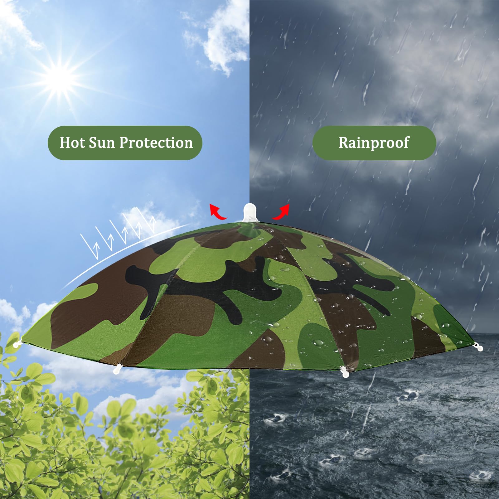 Realure 2 Piezas Sombrero Paraguas Camuflaje 53cm con Banda Elástica para Pesca Playa Camping