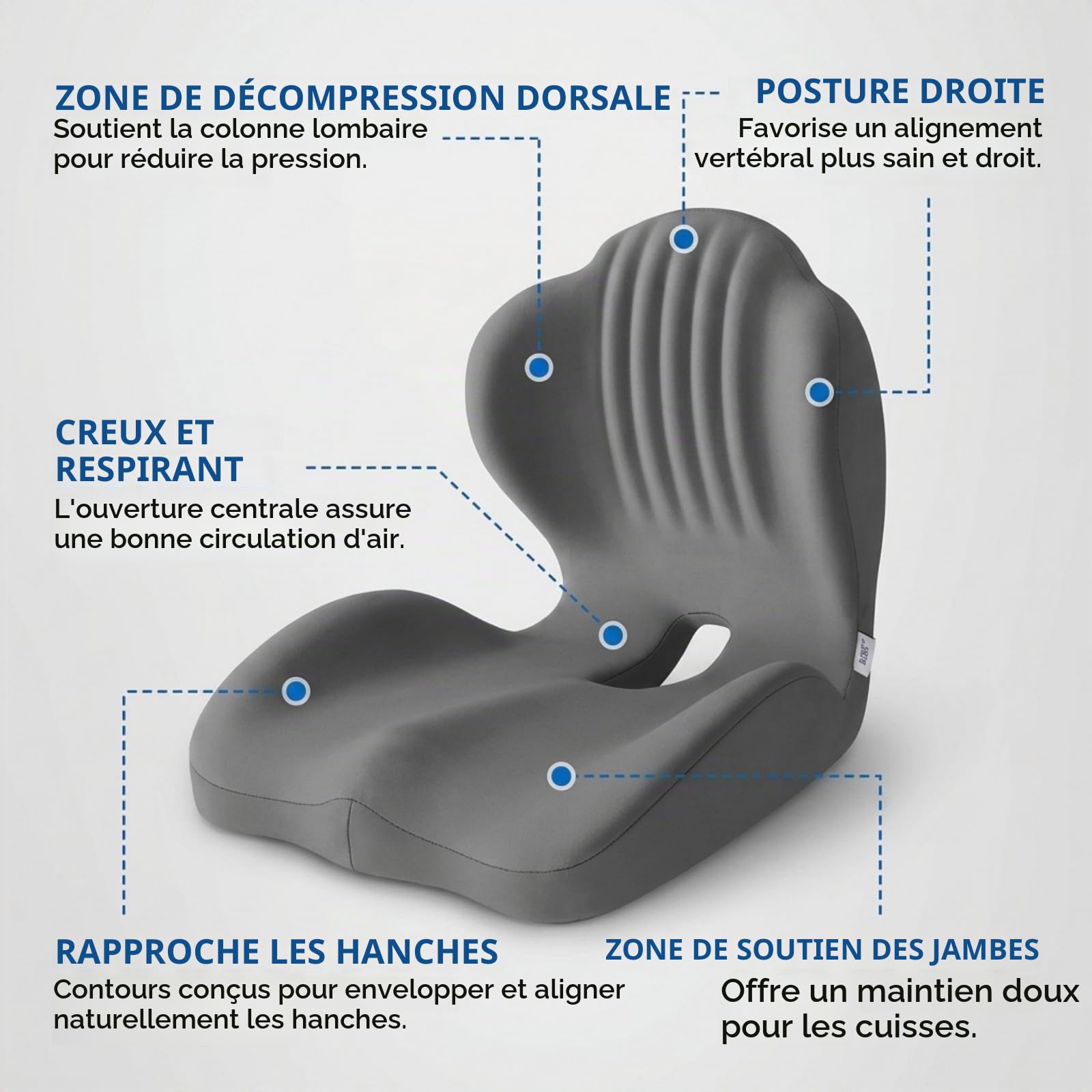 Coussin Lombaire et d’Assise en Mousse à Mémoire de Forme, Coussin Ergonomique Lombaire pour Bureau, Soutien Dos et Coccyx, Respiration 3D, Capacité 150KG, pour Chaise Auto et Gaming