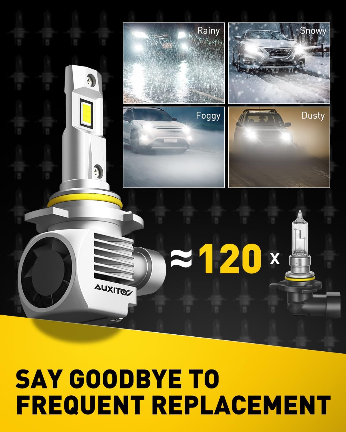 AUXITO Upgraded 9012 Bulbs, 44000LM 6000K Driving Lights with Cooling Fan, Plug & Play HIR2 Fog Light Bulbs, Super Bright IP68 Waterproof, Pack of 2