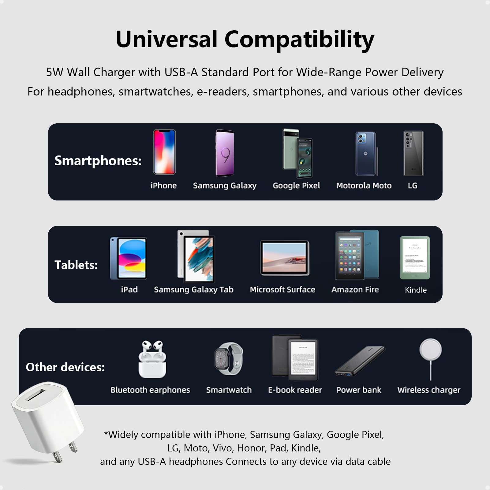 5W USB Chrager Block for Apple Watch 11/10/9/8/7/6/5/iWatch/iPhone 11/XS/XR/X/SE Series, 5V 1A Single Port USB-A Plug Travel Charging Box Cube Adapter Plug for Phone (Galaxy,Moto,LG), Kindle, 1Pack - 5