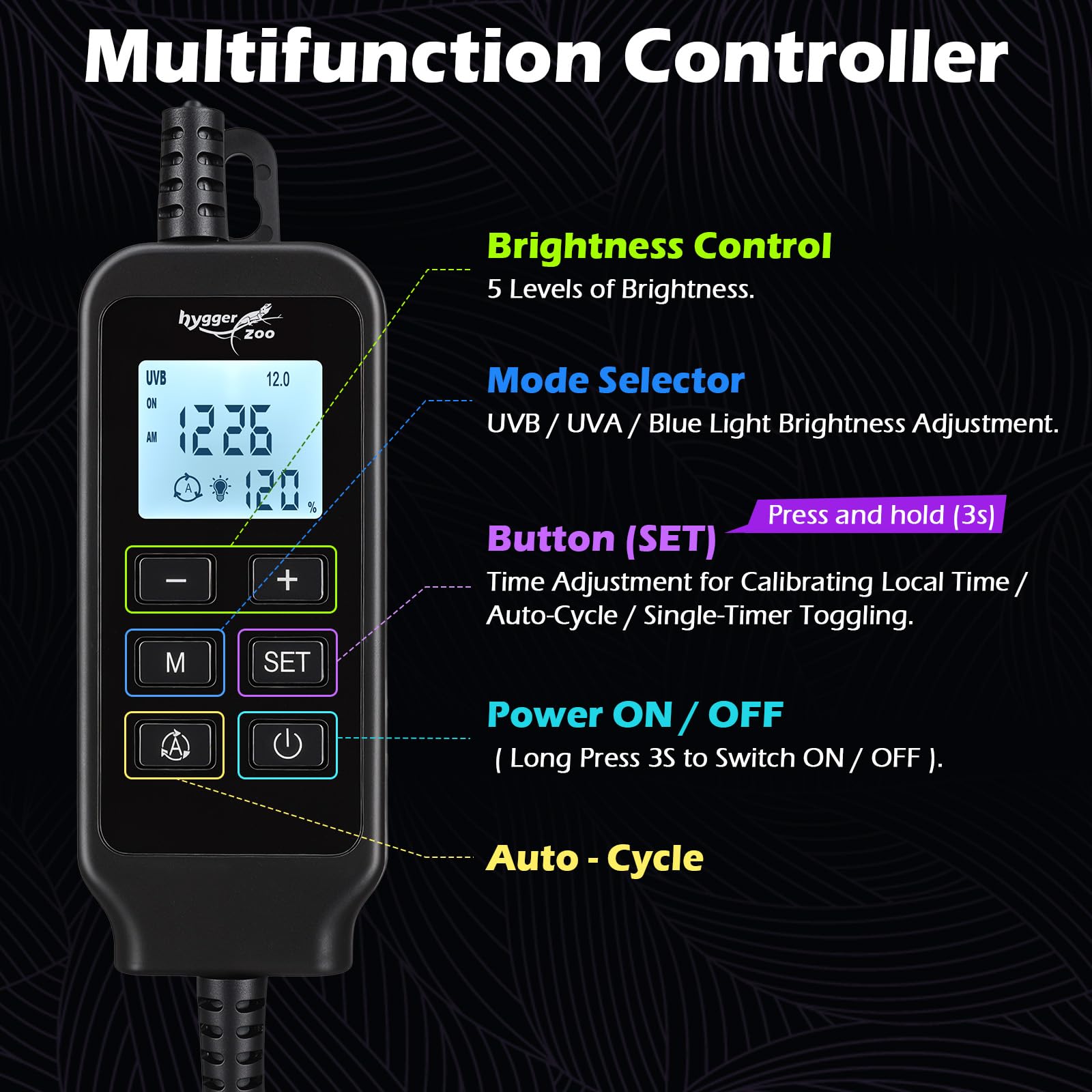 Luce UVB LED 6W per rettili