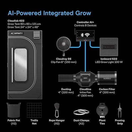 Miniatura 43 de AC Infinity Advance Grow System - Kit de tienda de cultivo integrado con WiFi, 3 plantas, luz led de cultivo de espectro completo Samsung LM301H
