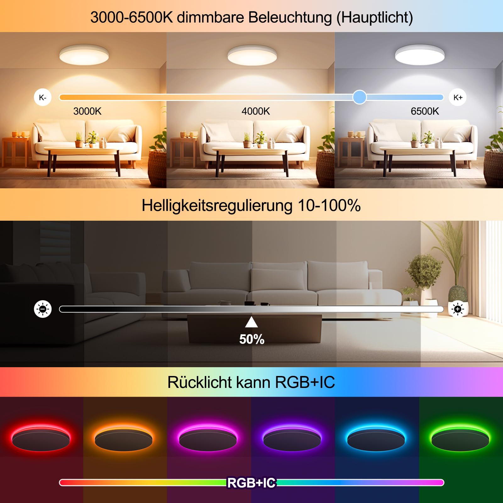 LED Deckenleuchte Dimmbar, 36W Ø30cm Smart RGBIC LED Deckenlampe mit Fernbedienung, Funktioniert mit Alexa & Google Assistant, Deckenleuchten für Schlafzimmer, Wohnzimmer