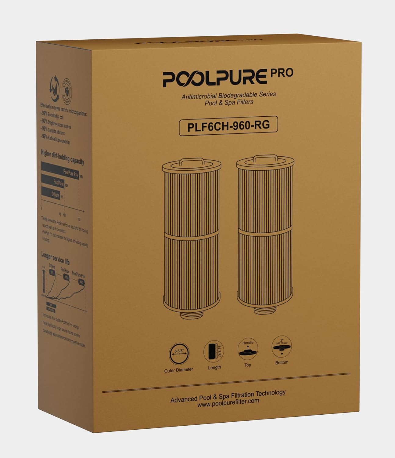 POOLPURE 6CH-960 Antimicrobial Spa Filters, Compatible with PJW60TL-F2S, Jacuzzi J-300, J400, Unicel 6CH-960, FC-2800, 6540-476, 6540-383, Hot Tub Filter with Closed Handle