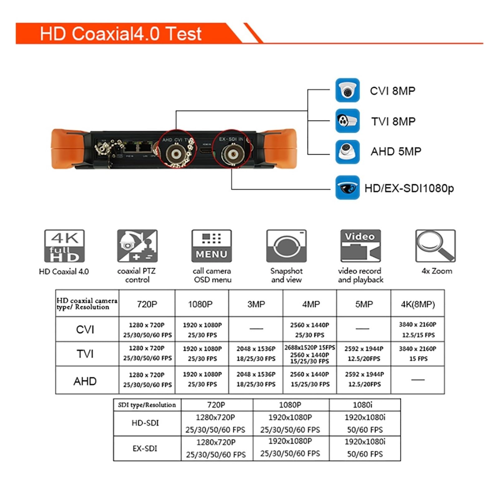 Tester CCTV, 8-calowy Tester Kamery IP 12MP X9 Monitor CCTV 4K AHD/TVI/CVI/SDI Wszystko W 1 Kamera Analogowa IPTV Tester Monitora Wejście/wyjście,Lekki(X9-ADHS)
