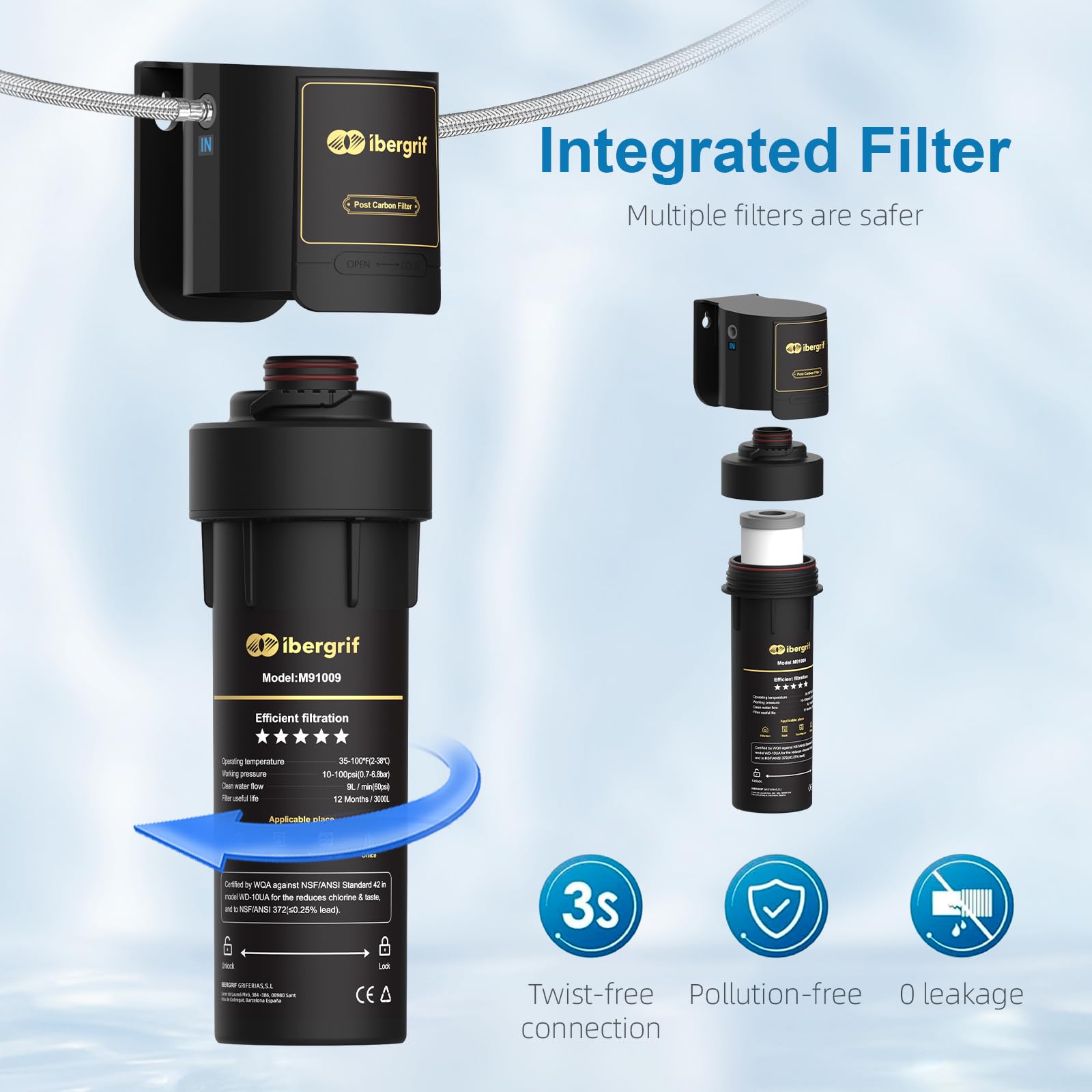Ibergrif Sistema de Filtro de Agua para Debajo del Fregadero, Certificado NSF/ANSI 42, Reduce Cloro, Plomo, Fluoruro, Mal Sabor y Olor, Instalación Rápida, Negro, M91009