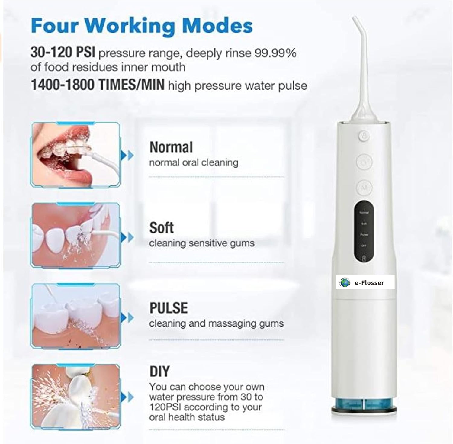 Portable Water Flosser, Cordless Oral Irrigator, 360ml Tank, 3 Modes, Rotatable Tips