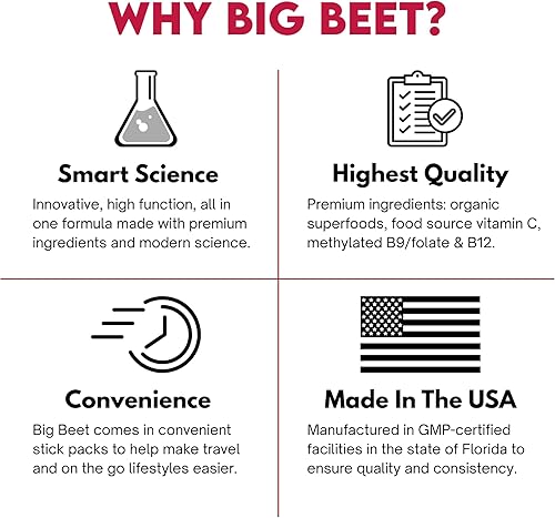 Miniatura 3 de Big Beet Mezcla de bebidas Performance & Wellness | Paquete variado de 3 sabores | Superalimentos orgánicos | Nootrópicos orgánicos | Cero azúcar