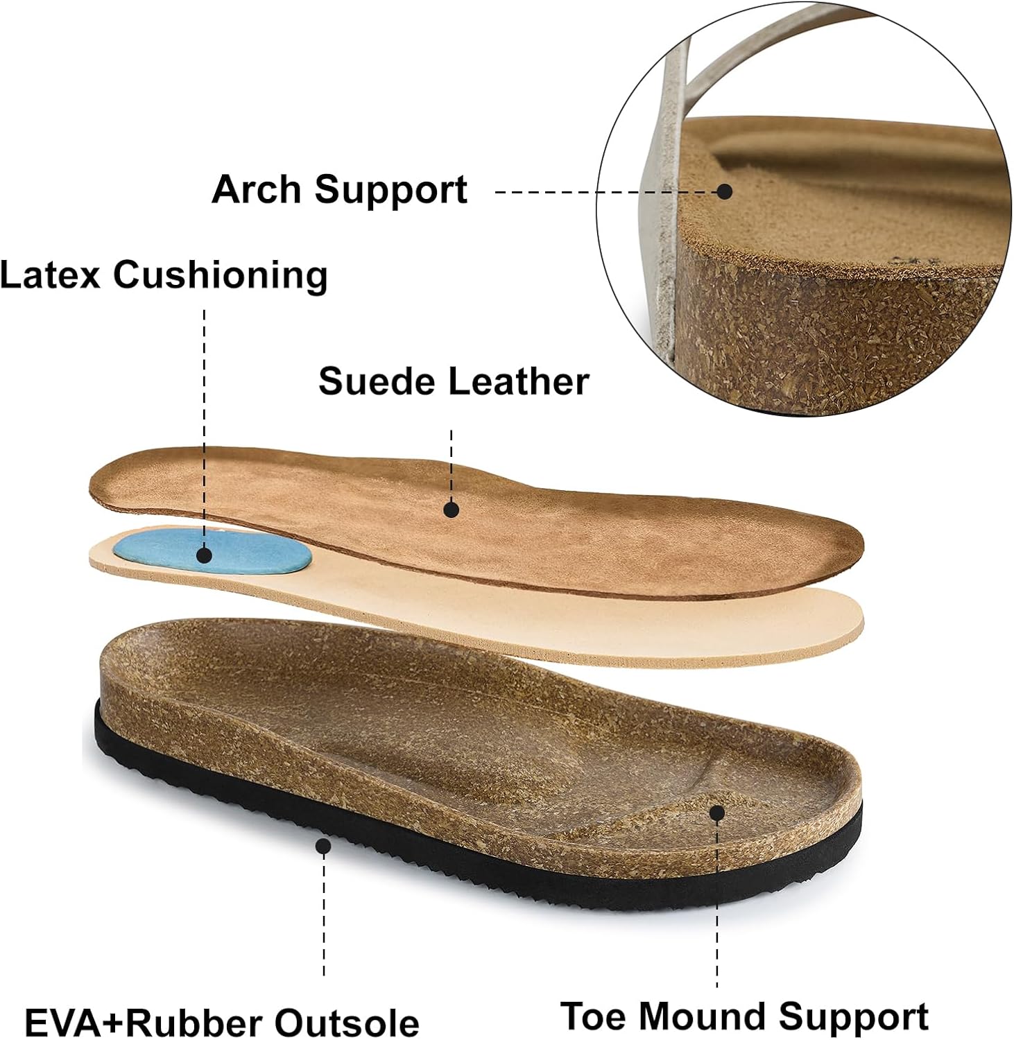 TEMOFON Women's Cork Footbed Sandals: Genuine Leather Comfortable Arch Support Slip-On Summer Slide Sandals with Adjustable Buckle Size 6-11 - Image 5