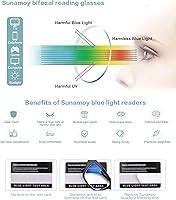 Vista 9 de Multifocus Gafas de lectura para mujer, progresivas, multifocales, sin marco, sin línea, lector bifocal, luz azul, diseño de computadora, lentes
