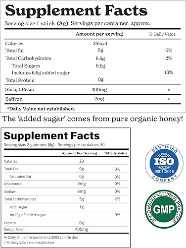 Miniatura 2 de Better Alt Ultimate Power Up Duo  Gomitas Shilajit + Shilajit Gold+ Palitos de miel  Probado en laboratorio de terceros  Paquete de 1 mes - Ayuda a