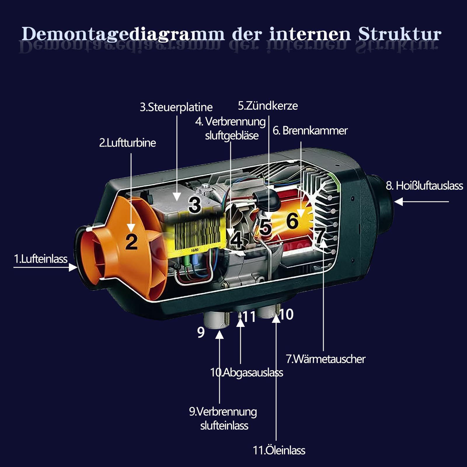 8KW Dieselheizung Standheizung 12V, Luftheizung Air Diesel Standheizung Lufterhitzer mit LCD-Display & Fernbedienung Air Diesel Heizung für Wohnmobil Auto LKW Wohnwagen Boot (Rot)