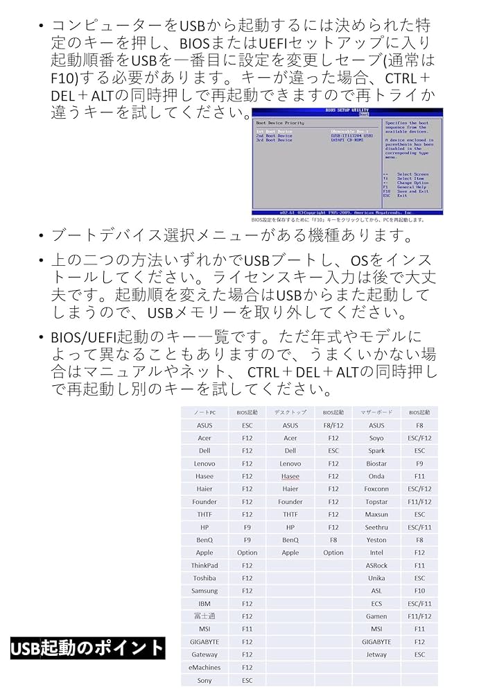 Windows11日本語版ソフト マイクロソフト Windows 11 Pro 日本語版 価格比較 - 価格.com