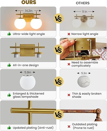 Miniatura 2 de Lámpara de tocador dorada, 2 luces para baño, sobre espejo, pantallas de globo de vidrio blanco lechoso, aplique de pared moderno de 14 pulgadas