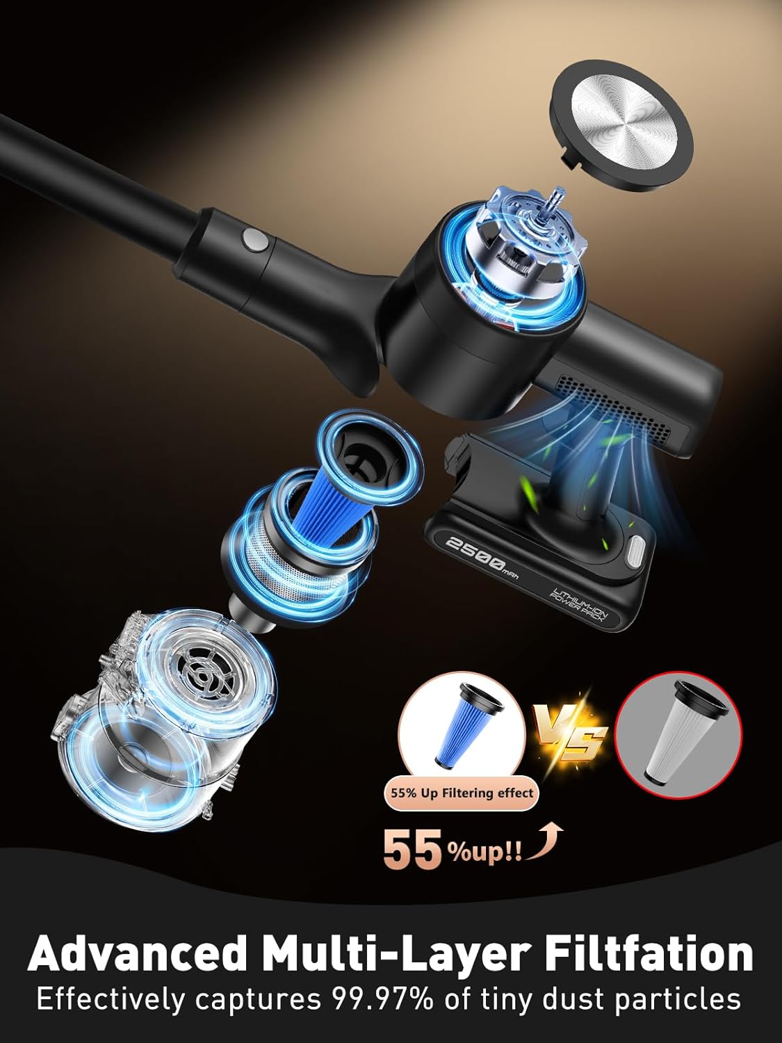 Cordless Vacuum Cleaner, 55Kpa/55 Mins Vacuum Cleaners for Home, Self-Standing Stick Vacuum with Rechargeable Dock,LED Display & Anti-Tangle,Lightweight Vacuum for Carpet,Floor (Pure Black)