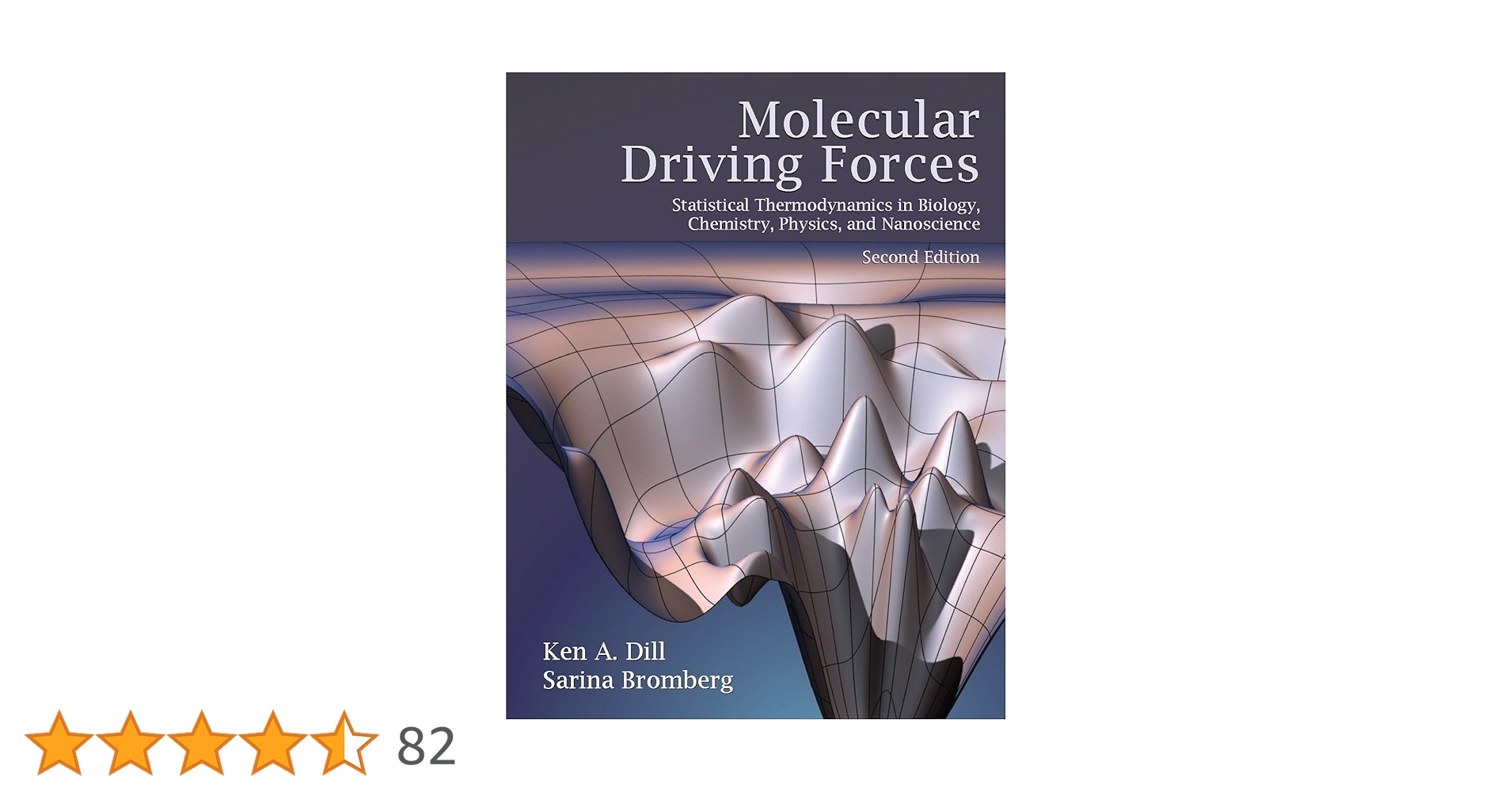 PET Chemistry The Driving Force in Mole… Molecular Driving Forces: Statistical Thermodynamics in