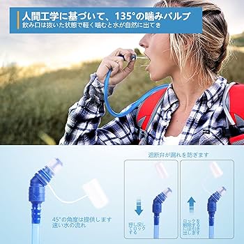新品ハイドレーション　3Ｌ　2セット ハイドレーションバッグ 大容量3L ミリタリー リュック 給水