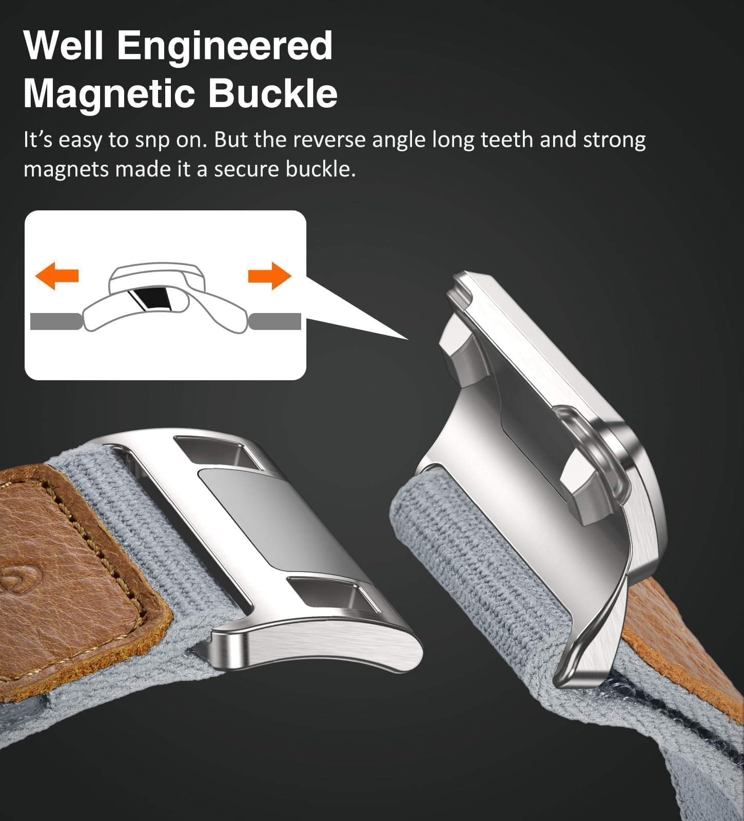 ULTIMAL Bracelet magnétique en nylon pour Apple Watch 49 mm, 46 mm, 45 mm
