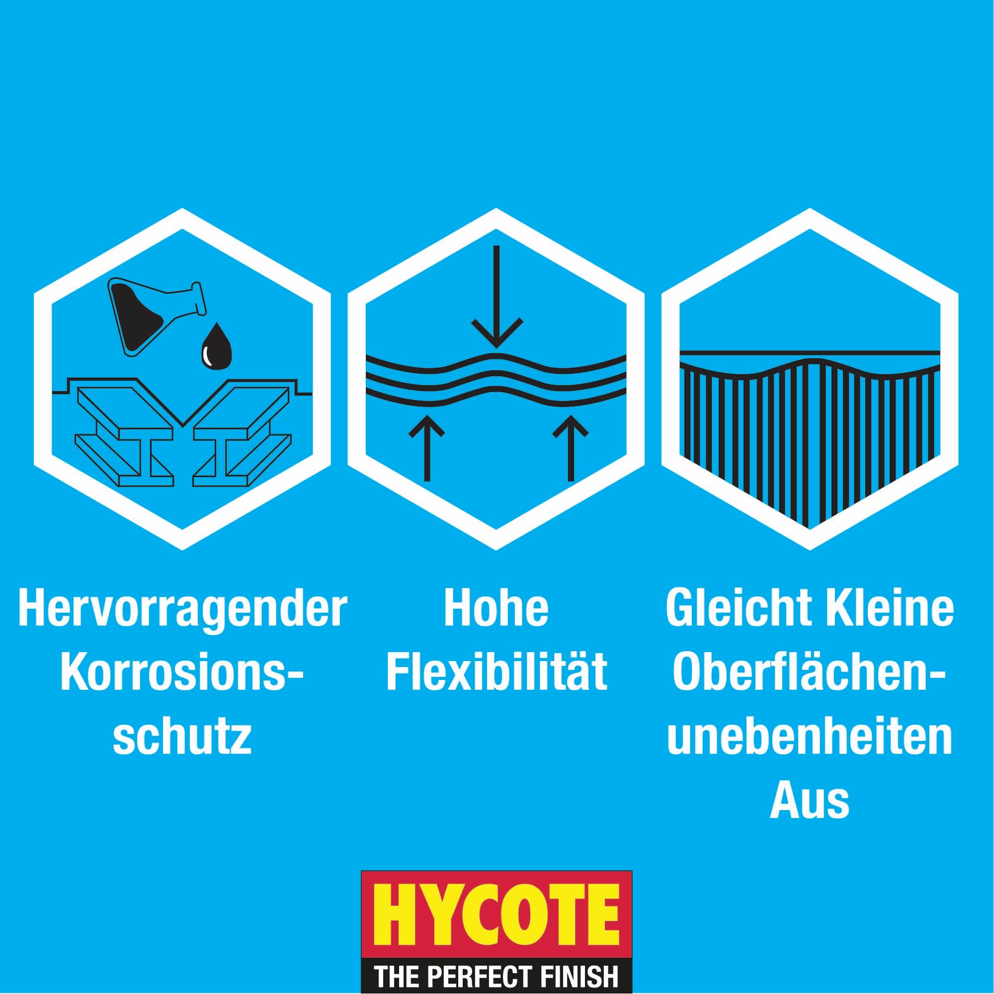 Hycote Sprühlack Schwarz Seidenmatt 400 ml (12er Pack) – Schnelltrocknender Acryl Autolack Spray mit hoher Deckkraft, für Metall, Kunststoff, Keramik und Holz
