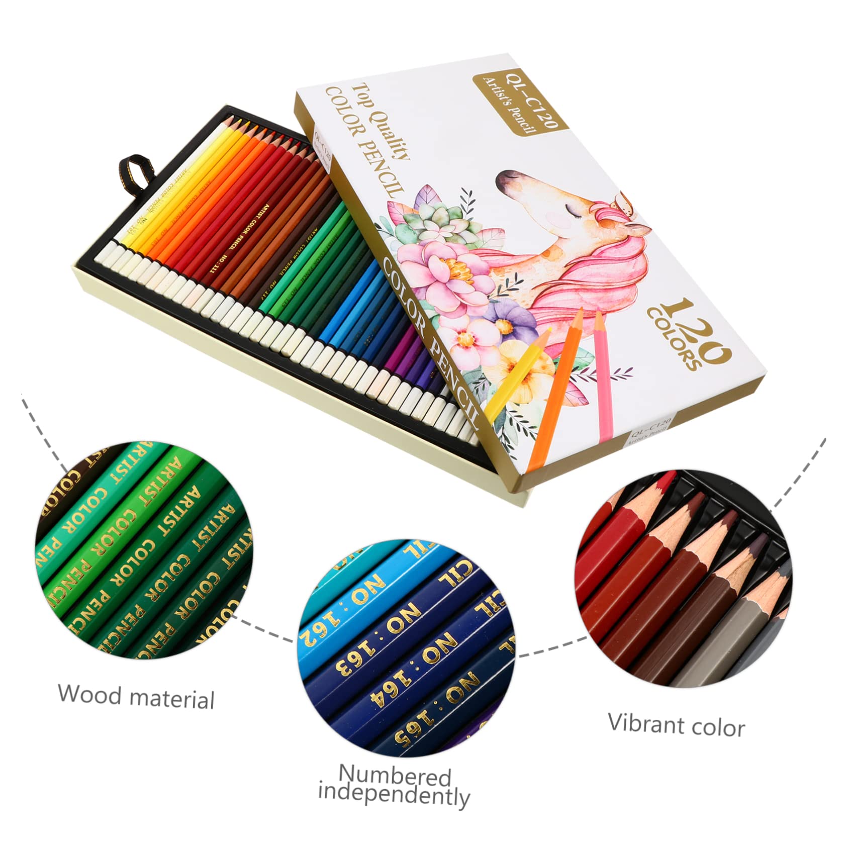HOMSFOU Matite Per Schizzi Matite Da Disegno Kit Di Per Principianti Materiale Artistico Per Colorare Disegni e Dipinti
