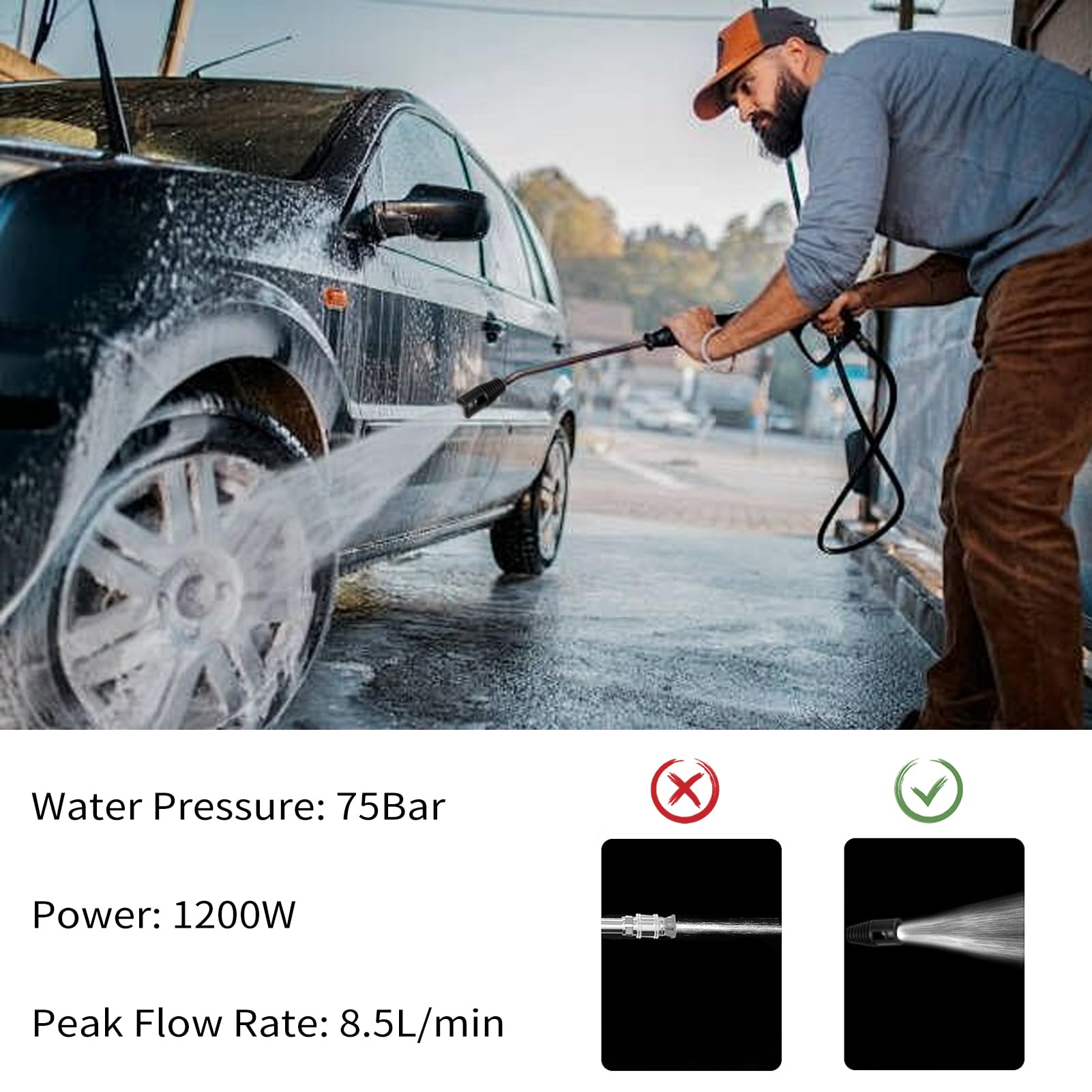 Akozon Elektryczna Myjka Ciśnieniowa Bezszczotkowa Indukcyjna Myjnia Samochodowa Pod Wysokim Ciśnieniem Wizualny Wskaźnik Inteligentny Wyłącznik Zabezpieczający Przed Wyciekiem (wtyczka UE)