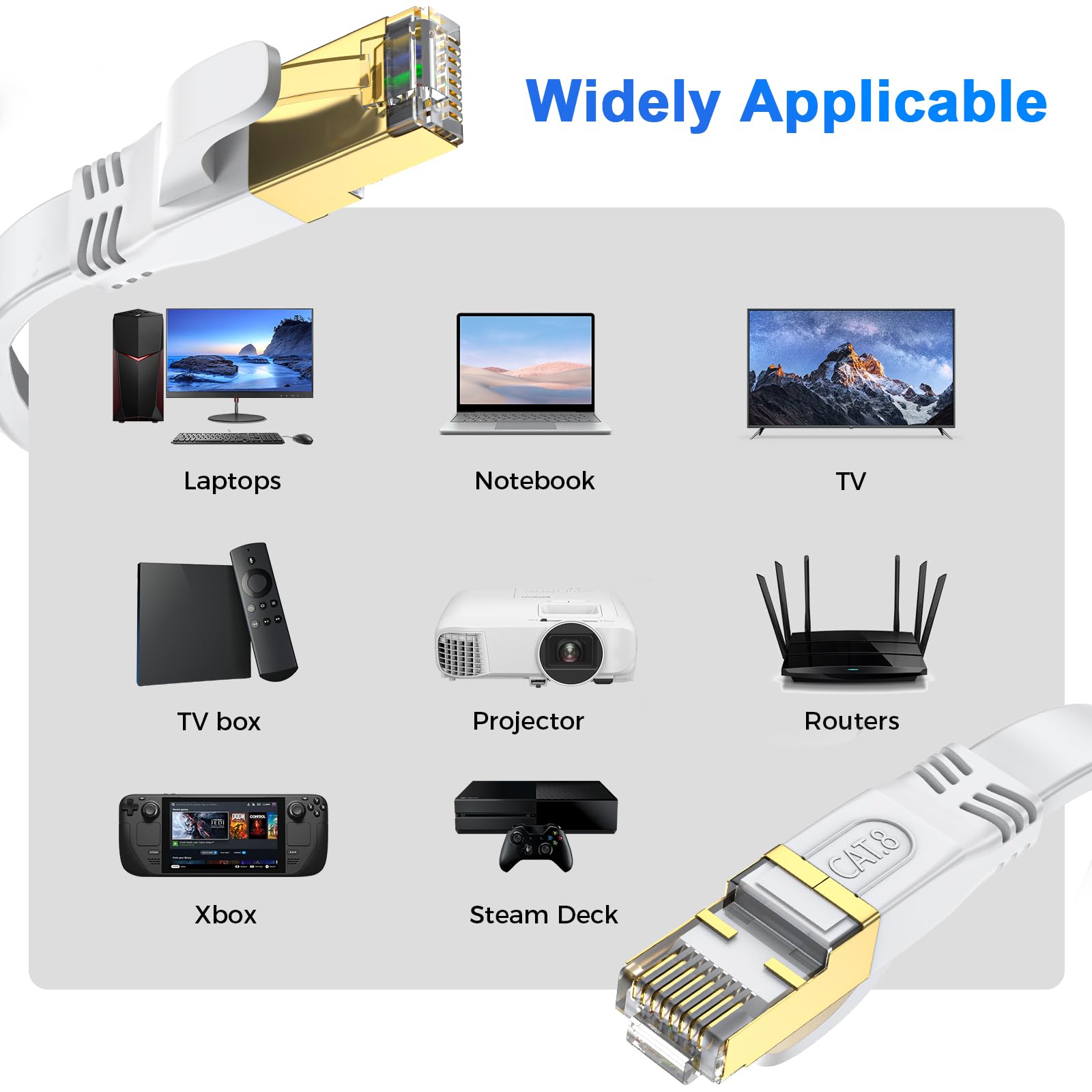 Cavo Ethernet Cat 8 50m Piatto, Connettore RJ45 Placcato Oro, Alta Velocità 40 Gbit/s 2000 MHz, per Router/PC/Gaming/Modem, Più Veloce di Cat7/Cat6/Cat5 (Bianco)