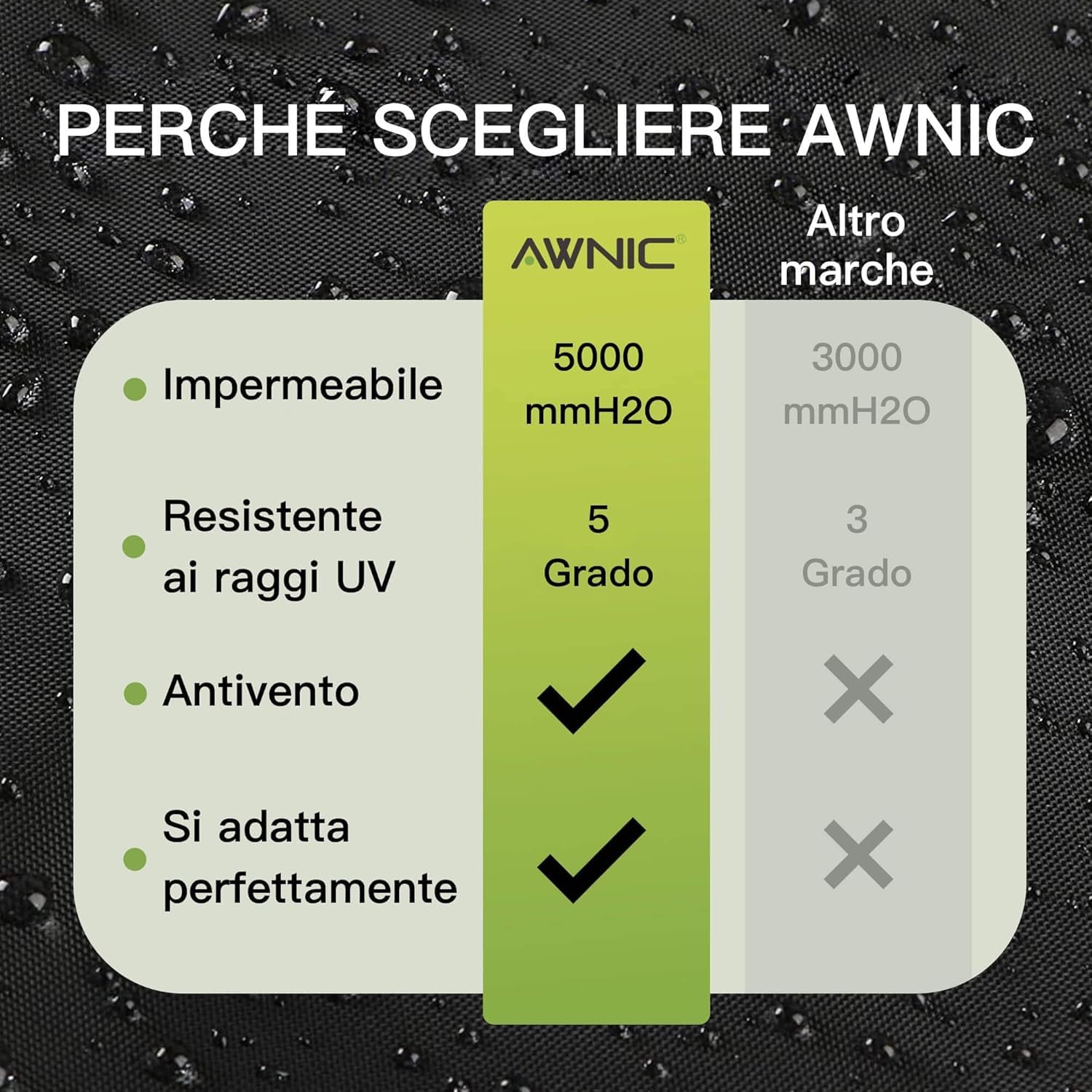 AWNIC 2 pezzi copertura protettiva per sdraio da giardino, copertura per sdraio in rattan, impermeabile 420D, 200 x 75 x 40/70 cm