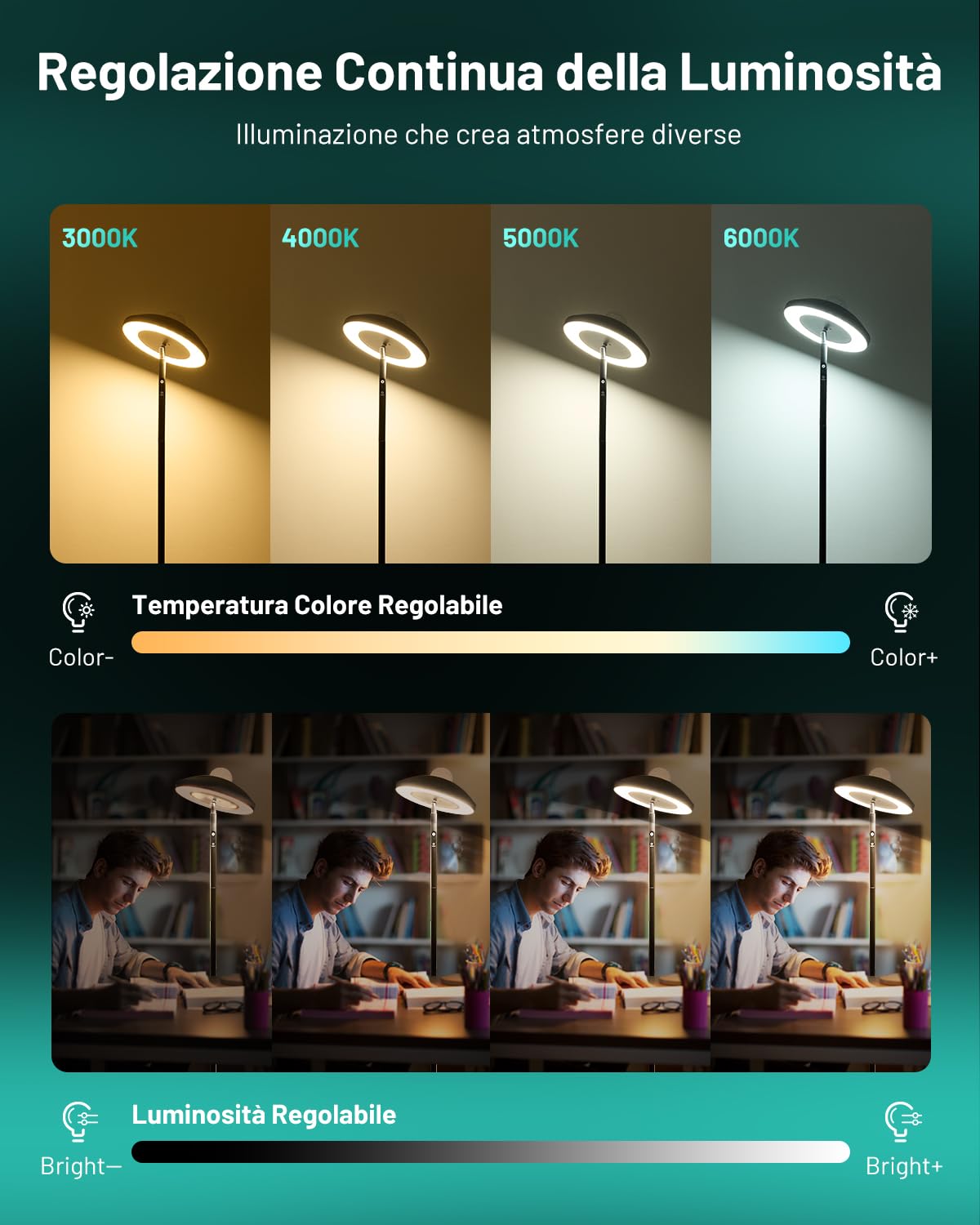 Lampada da Terra LED Dimmerabile con Proiettore Stellare RGB e Telecomando | Piantana da Terra 3000K-6000K, 15W 1300LM Floor Lamp Moderna, Lampada Angolare Nera per Camera da Letto, Soggiorno, Ufficio