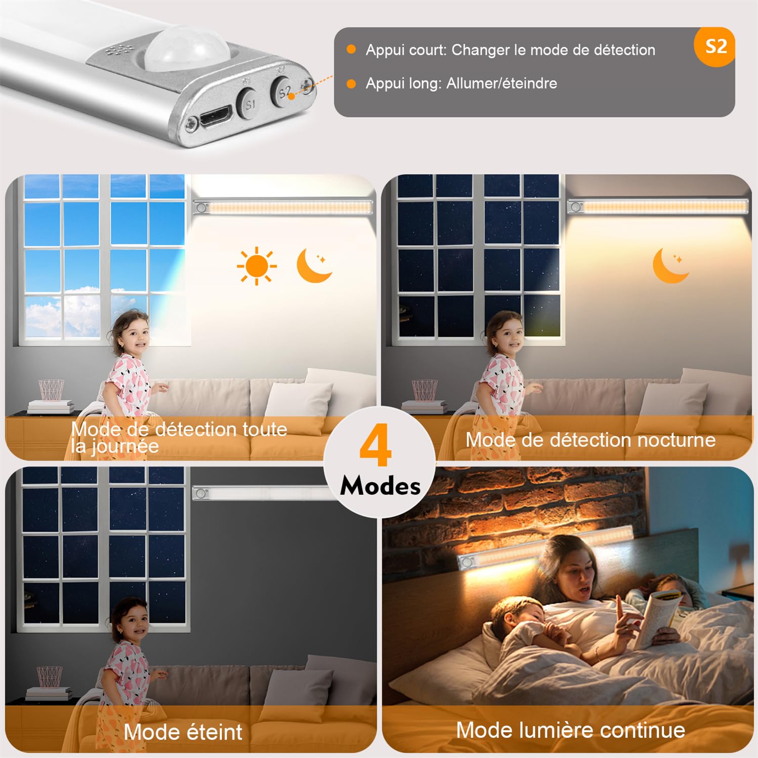 DFGOTOP 160LED Lampe Détecteur de Mouvement Intérieur Rechargeable USB, Lumière d'Armoire Capteur de Mouvement, Éclairage Intérieur Led avec Détecteur Lampe Placard Escalier Couloir Cuisines