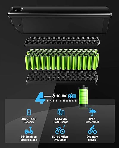 Miniatura 4 de Luckeep Bicicleta eléctrica plegable para adultos motor BAFANG de 750 W batería de iones de litio oculta extraíble de 48 V 15 AH 31 MPH 60 MI freno