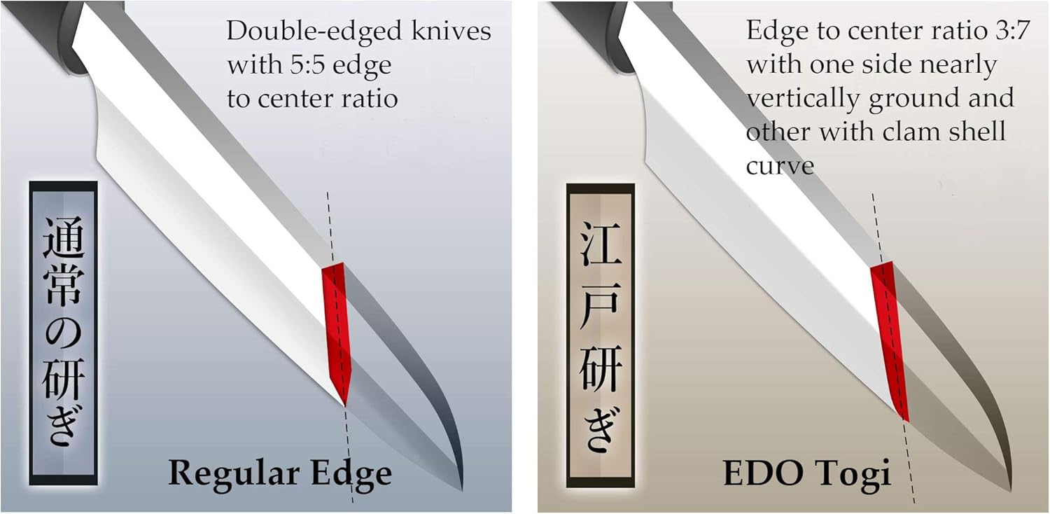 TOSHU 150mm (5.9 inch) Petty, Manually Sharpened Kitchen Knife Produced Utilizing Japanese Sword-Making Techniques (Warikomi) - Hybrid 3 Layered Blade of Hard Steel Sandwiched Between Stainless