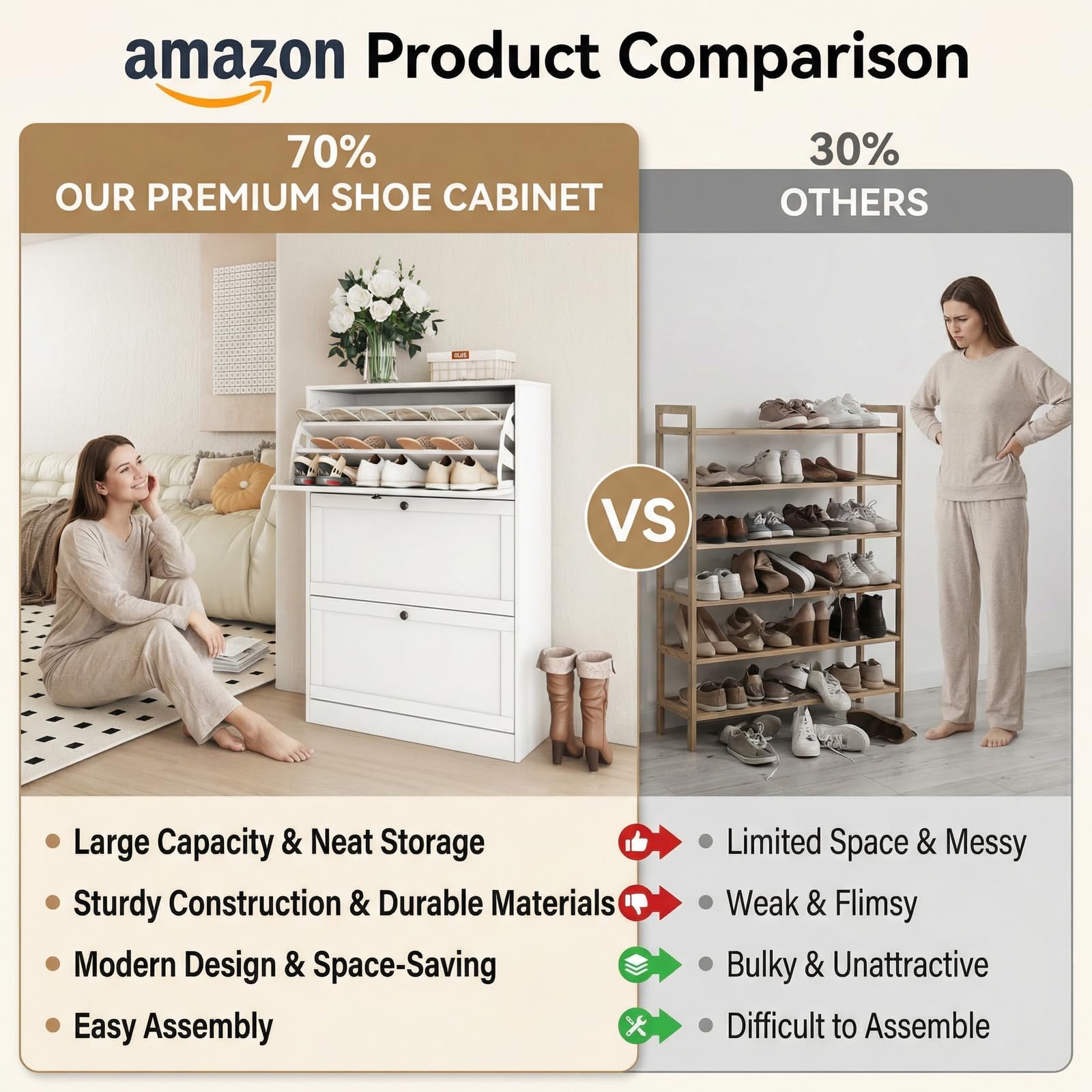VOWNER Zapatero Estrecho, 3 Puertas, Entrada Recibidor, 80 x 30 x 117 cm (Largo x Ancho x Alto), Zapatero Madera, para Entrada Estrecha, Pasillo (Blanc)