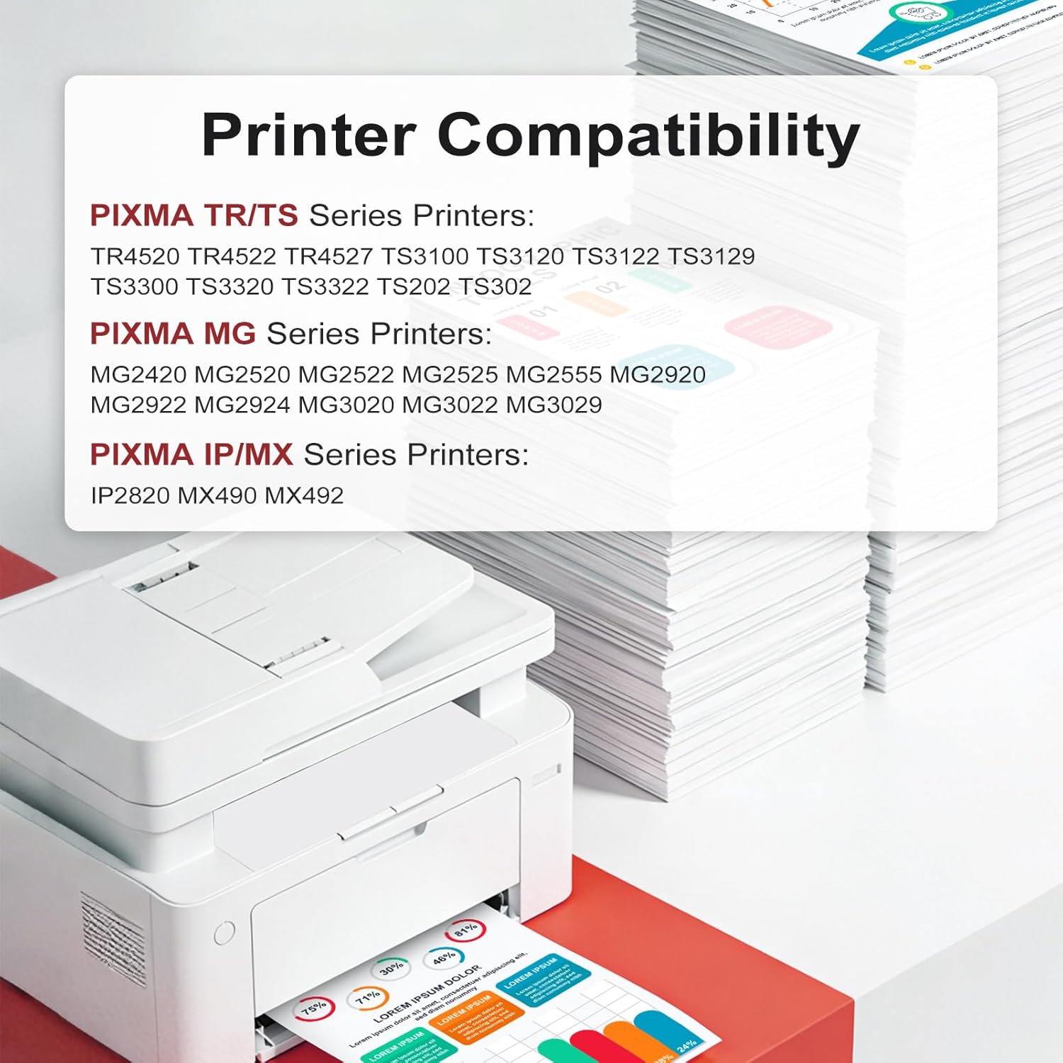 PG-245 CL-246 XL Ink Cartridge Compatible Replacement for Canon 245XL 246XL(Black Tri-Color Combo Pack)for Cannon MX490 MX492 MG2522 TR4520 TR4500 TS202 TS3322 TS3122 iP2820 MG2420 MG2922 PG245