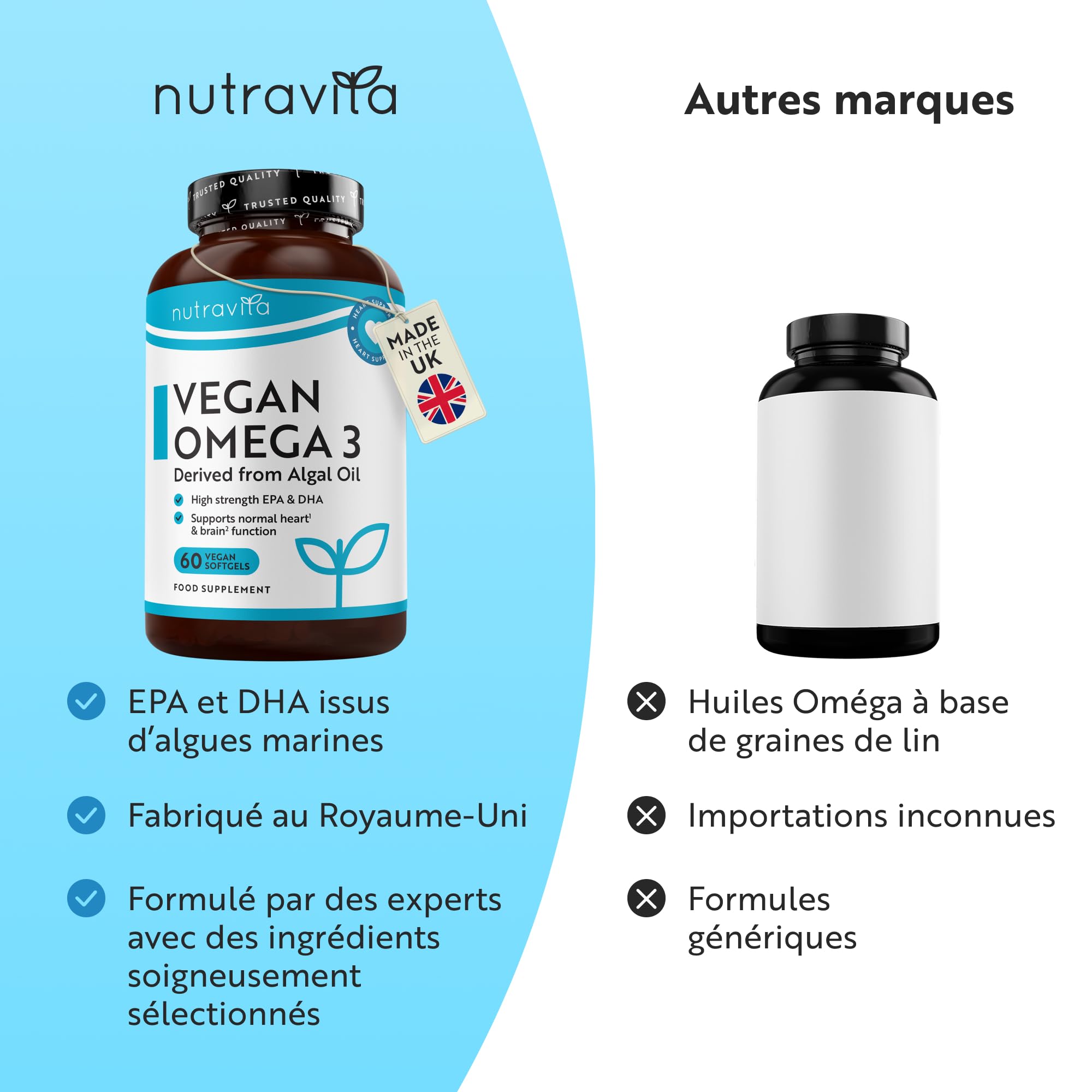 Nutravita Gélules molles Vegan d'Oméga 3 haute résistance 2000 mg - 600 mg de DHA et 300 mg d'EPA par portion - Gélules molles d'Oméga 3 à base de plantes dérivées d'huile d'algue durable